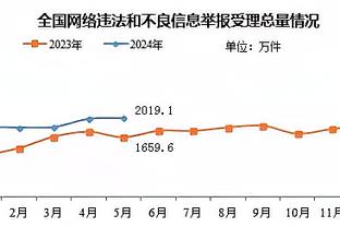 你不看足球不会明白，不会明白利物浦是冠军对詹俊究竟意味着什么